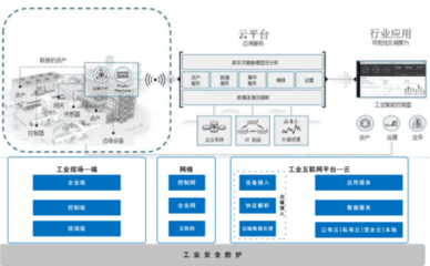 互联网数据服务 数字时代的新闻生产新引擎