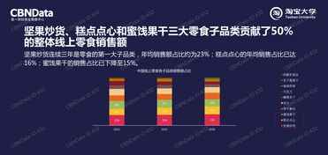 洞悉市场脉搏 199IT互联网数据资讯中心的角色与价值